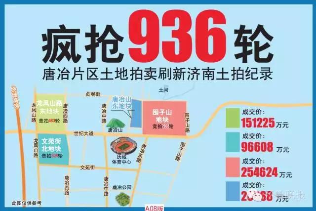 济南地王,济南最新楼盘烂尾有哪些