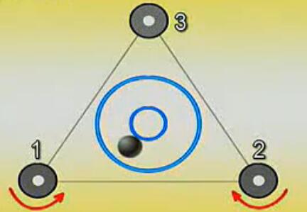 建筑水准仪测量方法,工地测量水准仪初学者学习
