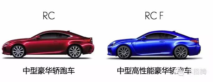 全球皮卡车型命名大全图,十大汽车品牌标志图片大全及名称