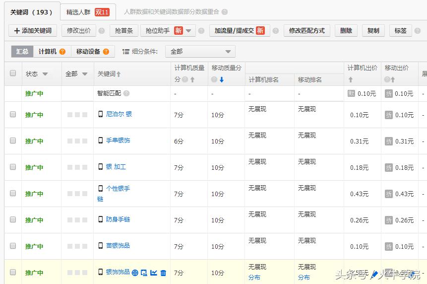 不为人知的直通车店铺推广秘籍,直通车引爆店铺流量