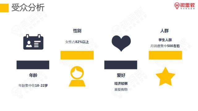 微博淘宝客推广成本,如何微博做淘宝客推广方案