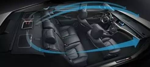 同价位性价比最高轿车,同级别最具性价比车型