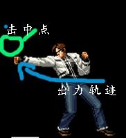 kof玩法,kof2003连招教学