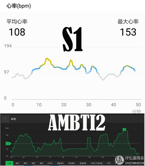 荣耀手表s1使用说明书,荣耀手表S1怎么样
