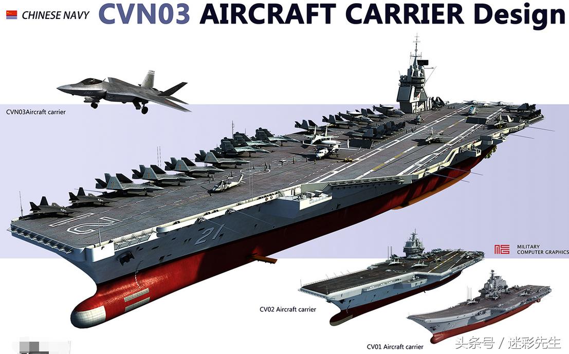 中国001号航母现状,国产001号航母现状