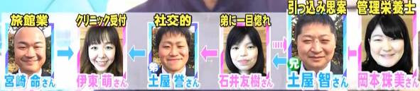 居然萌了档“送剩女下乡”的日本相亲节目，我是不是政治不正确