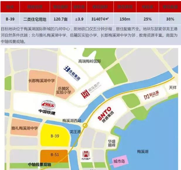 建发房产高价拿地,建发央著梅溪湖楼面地价