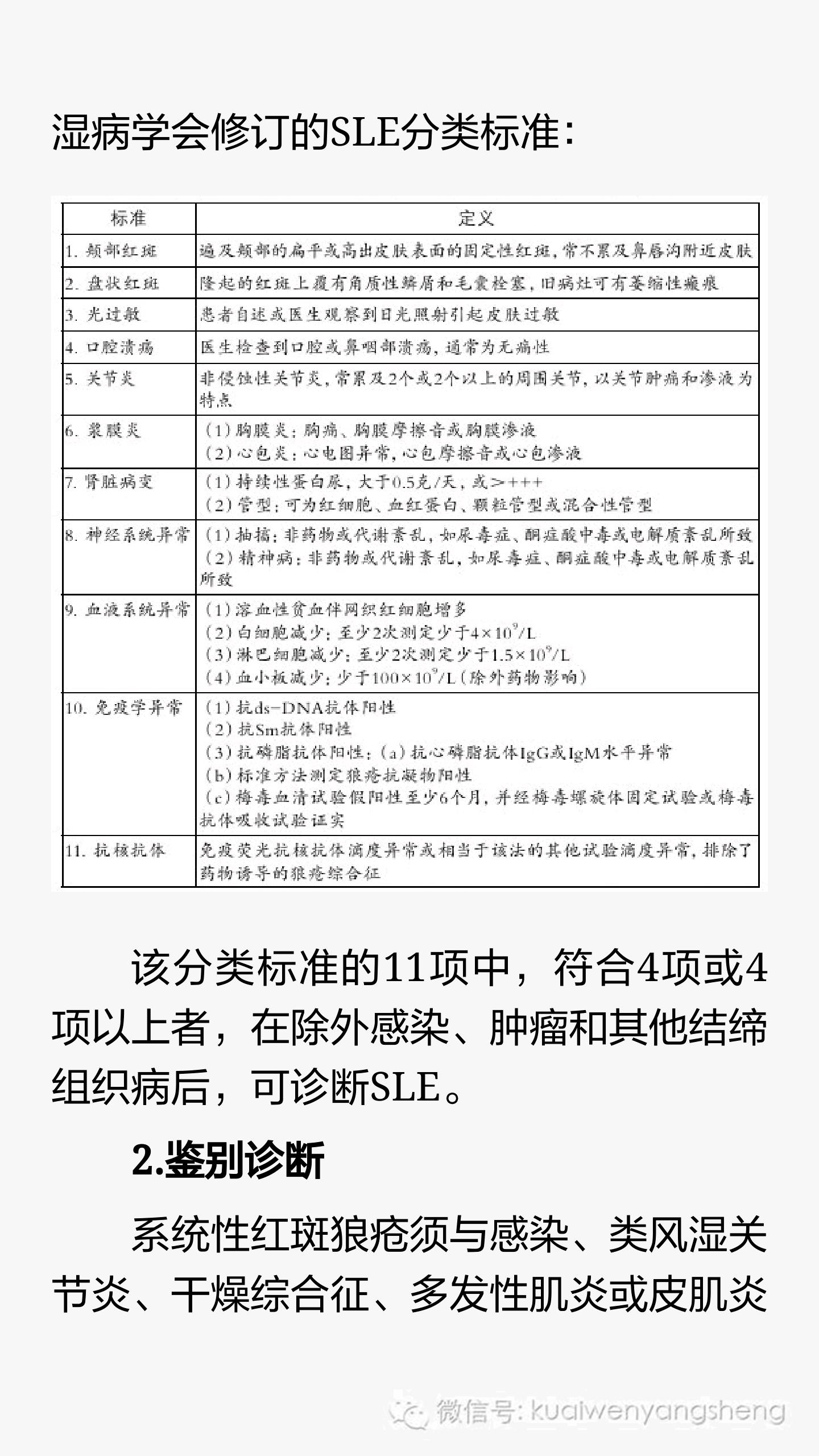 内脏痹:系统性红斑狼疮的中医辨证分析和治疗,完全讲解