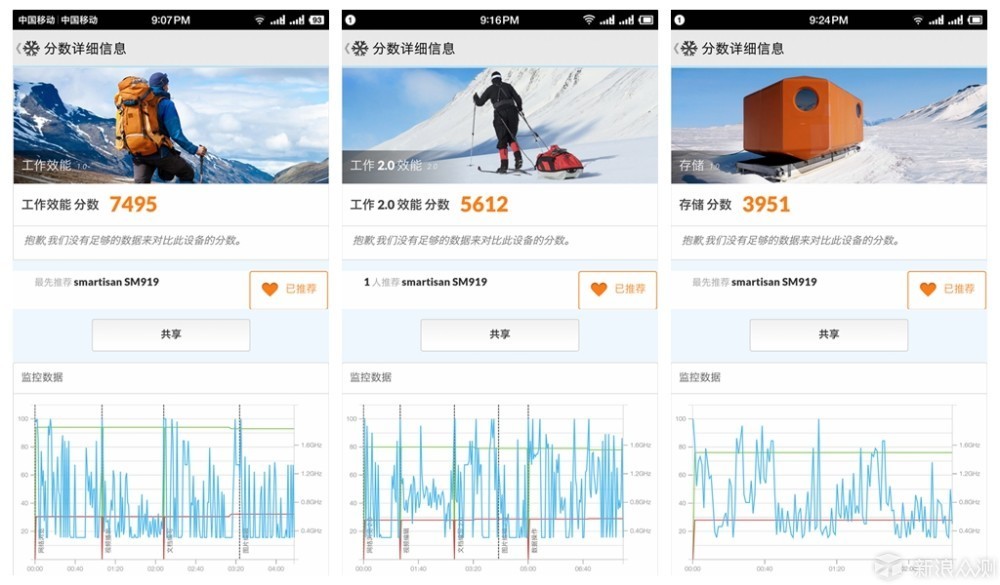 锤子和苹果哪个厉害,锤子能取代苹果吗