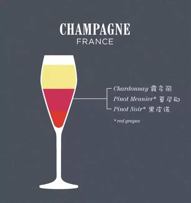 喝葡萄酒没有开酒器怎么办,喝葡萄酒为什么不会醉