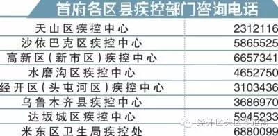 乌鲁木齐库尔勒高速公路,最新修建的通向乌鲁木齐的高速