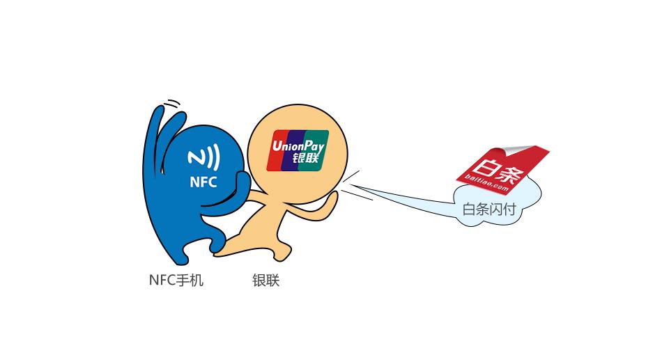 白条闪付可以在京东支付吗,京东白条nfc支付