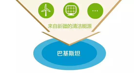 人工编织网教程,人工编织的网