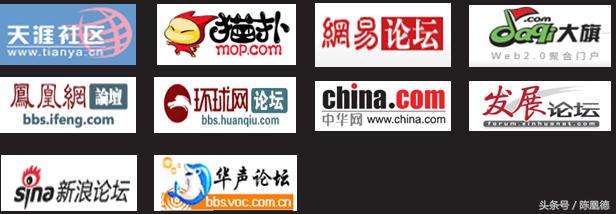 手把手教你社会化媒体营销,社会化媒体营销如何选择