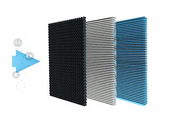 用了一年的空气净化器更换滤芯,无需更换滤芯的空气净化器测评