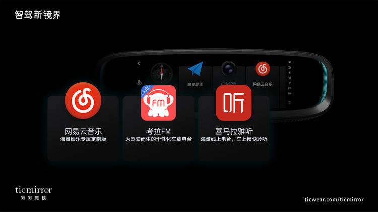 什么样的后视镜视角最好,后视镜到底应该怎么调节才安全