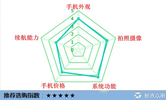 锤子m1是双扬声器吗,锤子m1刚出时多少钱