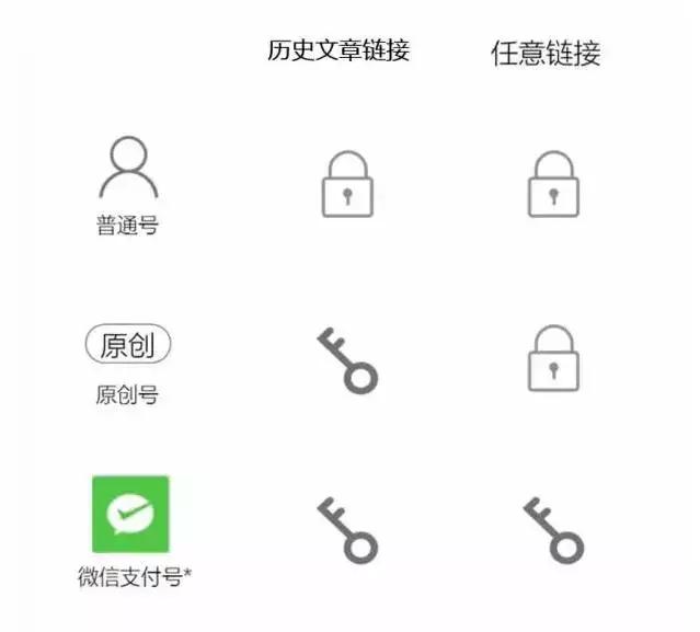 搜狗微信搜索平台,搜狗微信搜索在哪里
