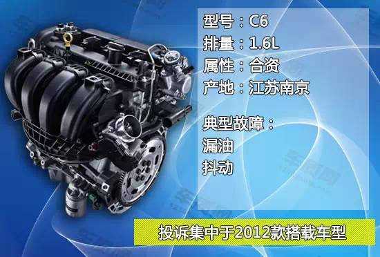 十大投诉车型排名榜,前十投诉车