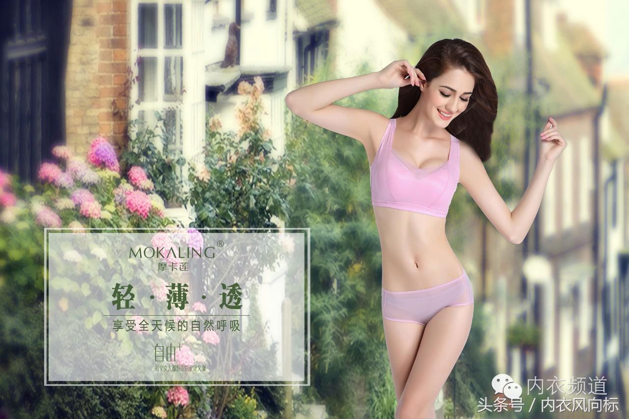 鐮村眬浼犵粺寰晢钀ラ攢,寰晢绐佺牬鐡堕鏂规硶