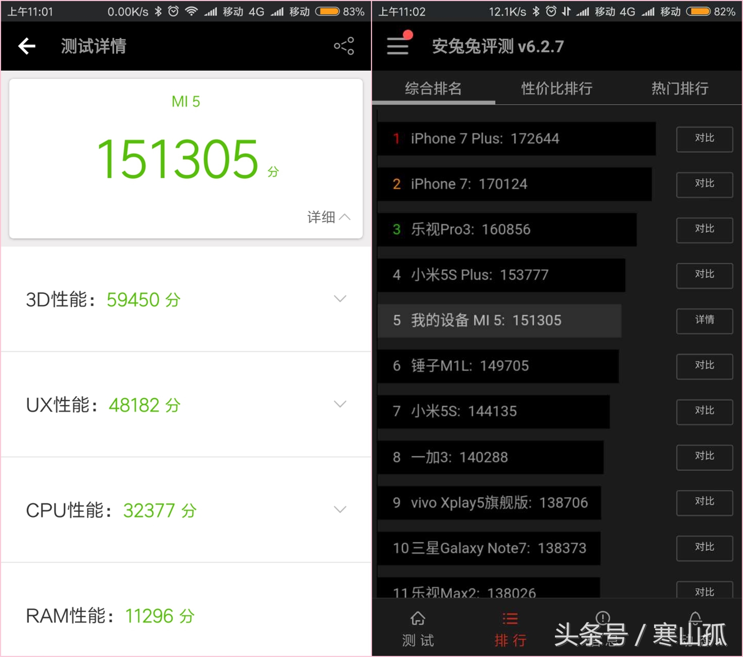 测评小米五,小米5测评平板