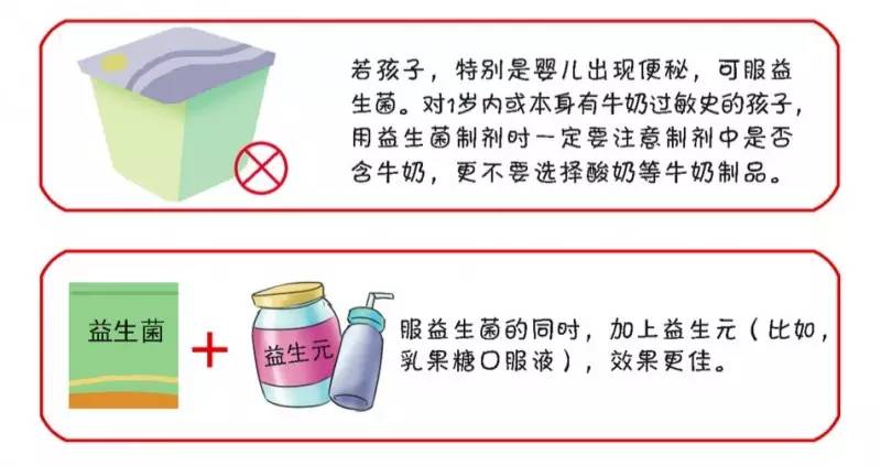 益生菌选保健的还是药物的,益生菌好不好怎么选择