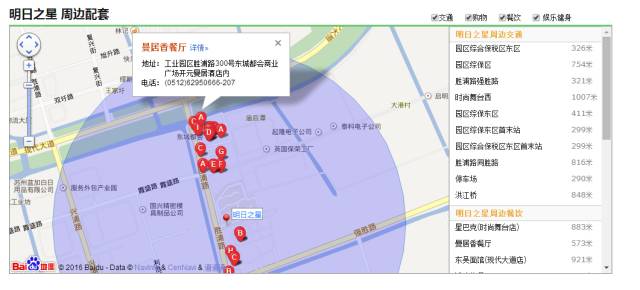 应届毕业生租单身公寓,毕业生如何租到适合自己的小公寓