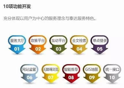 泰达政务服务平台荣膺2016中国“互联网+政务”全国优秀实践案例50强！