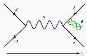 退相干理论靠谱吗,退相干理论通俗解释