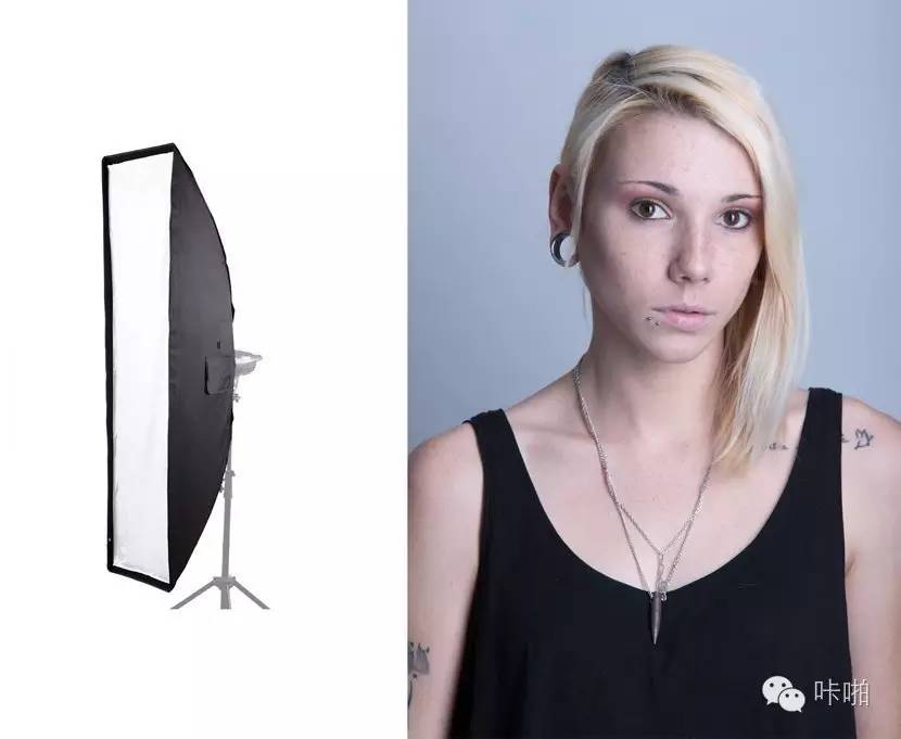 打灯效果对比,闪光灯灯罩不同效果