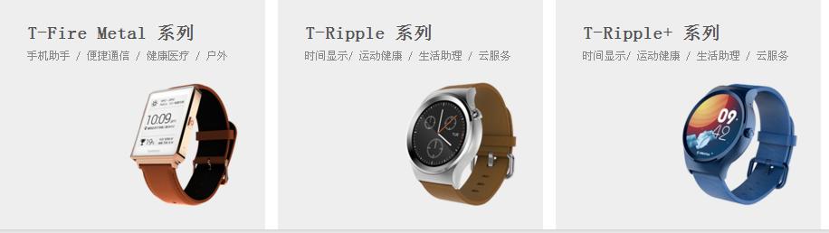 T-RIPPLE+首发在即，“又土又慢”的土曼更洋气了