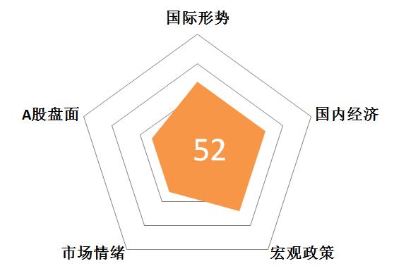 股票邦app基础教学系列第四讲,股票邦app基础教学系列第七讲
