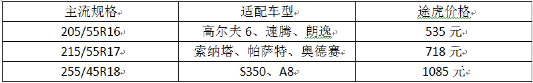 运动控的选择4款运动型轮胎推荐,舒适偏运动的轮胎推荐