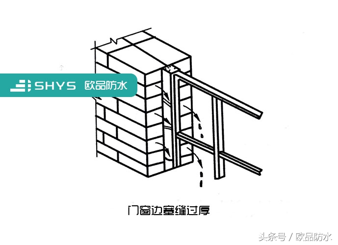 窗框与窗框之间的缝隙渗水,窗框上边与墙体间渗水怎么处理