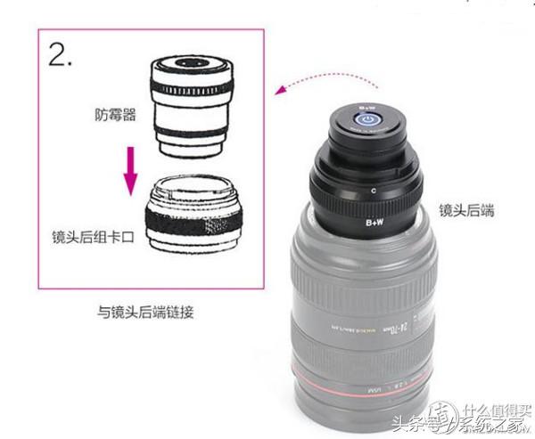 B+WUV-PRO镜头防霉器:究竟有没有用