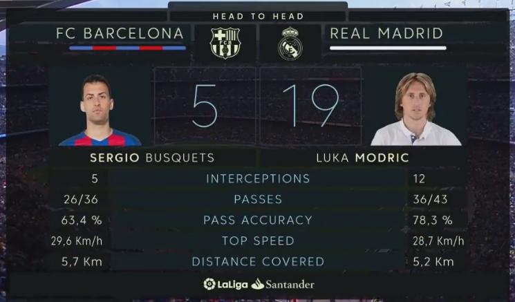 国家德比的压迫感阵容,国家德比只需要4脚传球