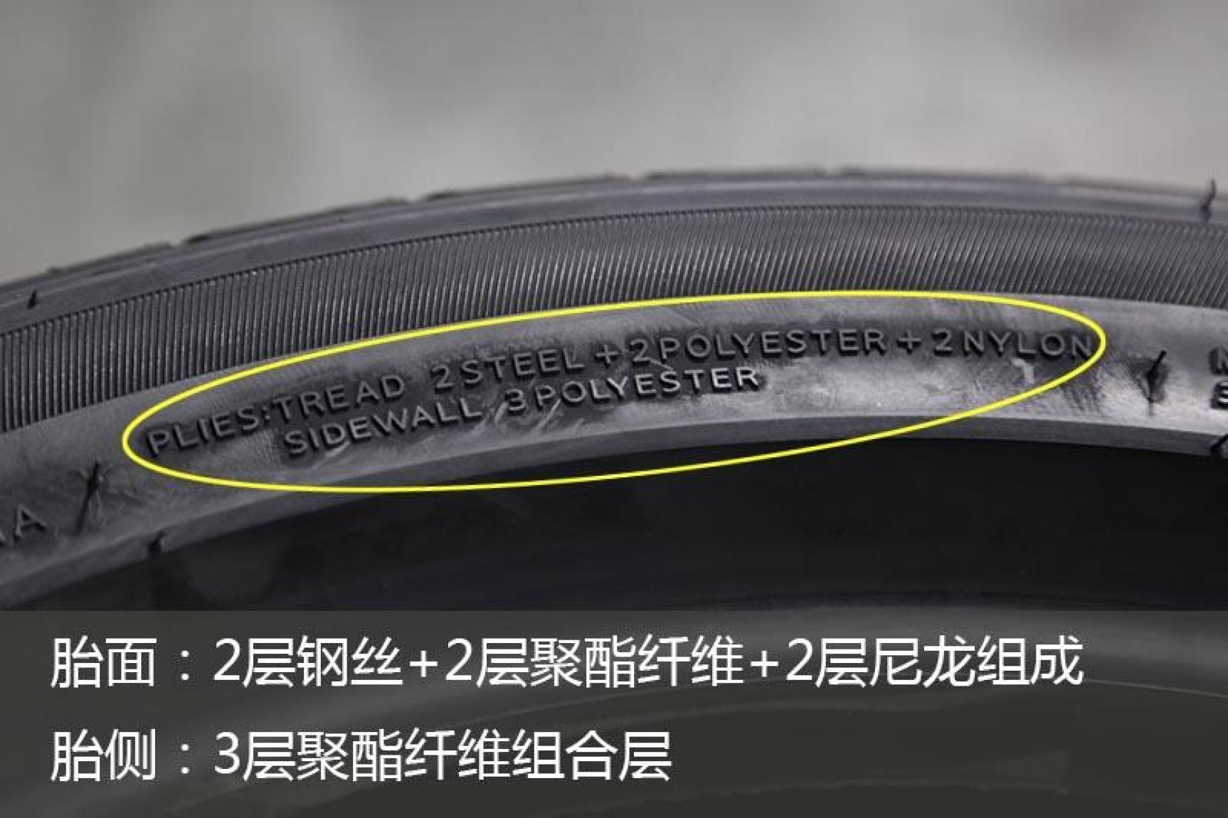 提升加速的运动轮胎推荐,运动操控车型推荐