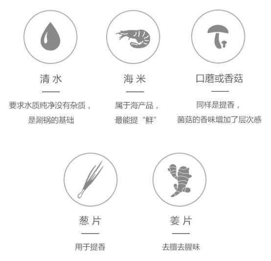 火锅季part2丨不用出门,也能涮着新鲜,吃出温暖