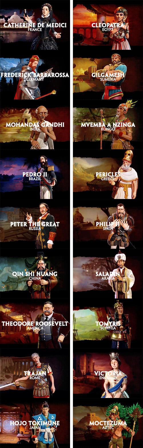 文明6刚开始的台词,文明6回到自己的视角