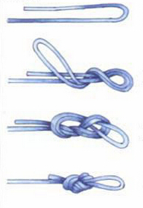 鱼钩鱼线鱼漂组装图解,鱼钩用线绑好还是用鱼线绑好