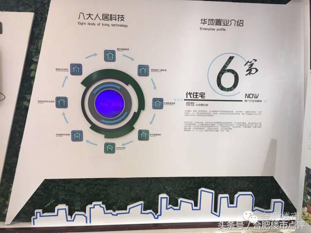 拿地6个月后入市,拿地半年火速上市