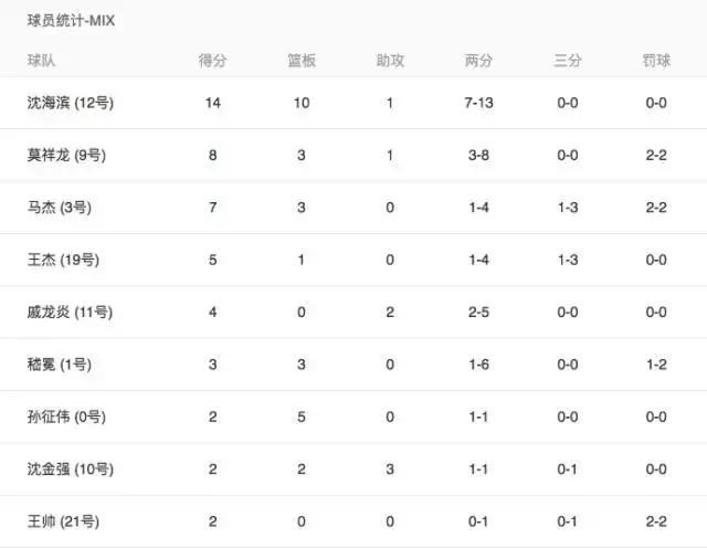 心联赛心平台心自由