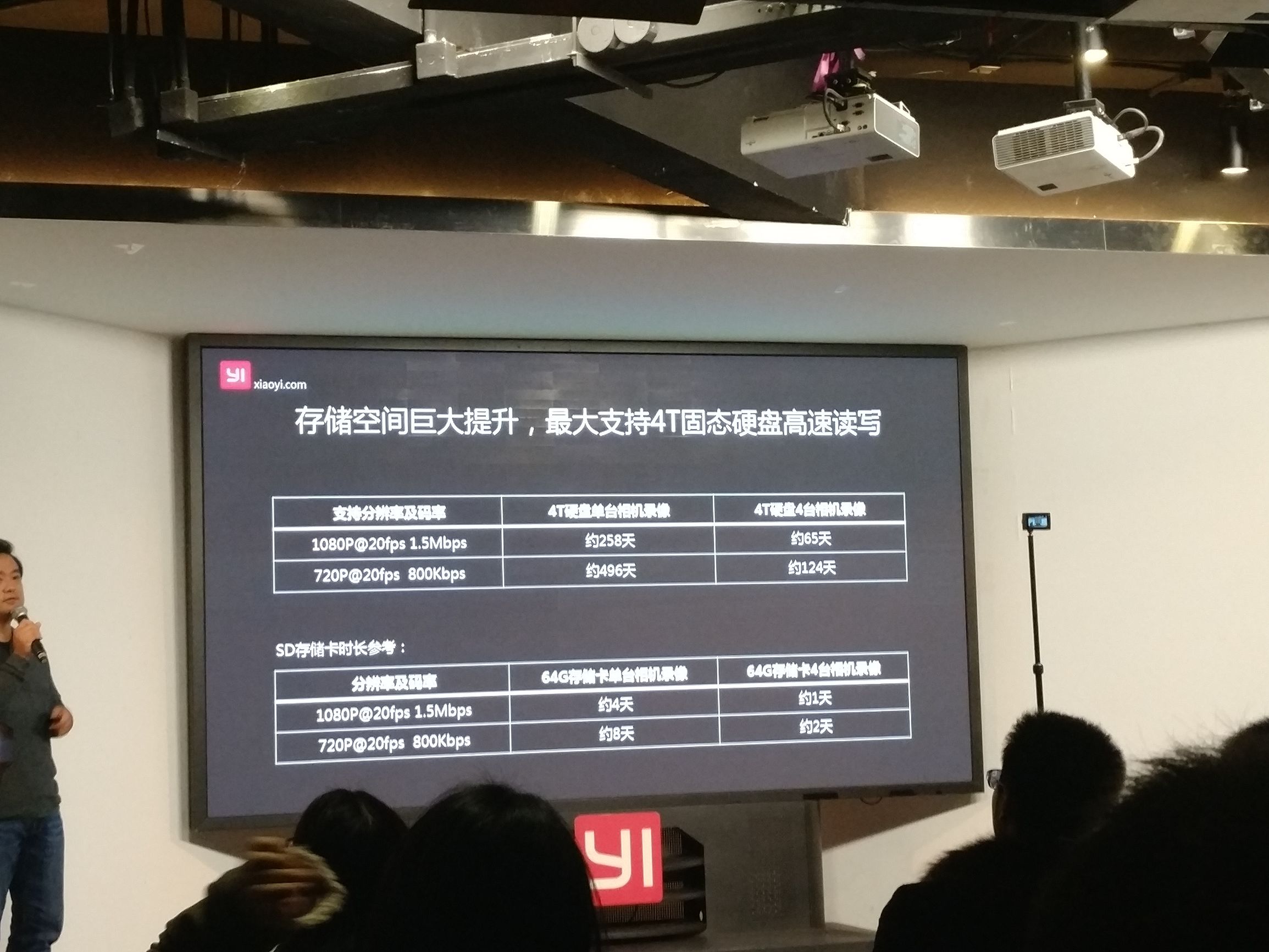 小蚁第1代摄像头,小蚁智能摄像头哪款好