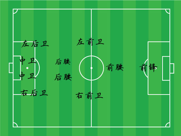 涓栫晫瓒崇悆涓夊ぇ閾佸緥,涓栫晫瓒冲潧鍥涘ぇ閾佸緥