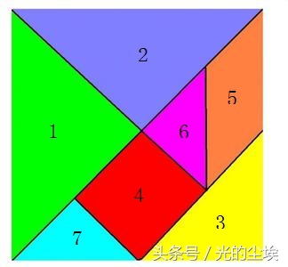数学勾股定理七巧板题讲解,几何画板勾股定理证明教程