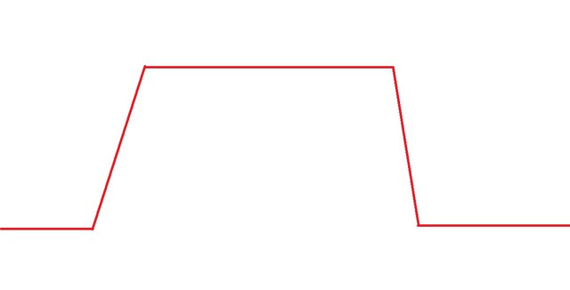 为什么要做产后盆底康复,产后两年了盆底康复还管用吗
