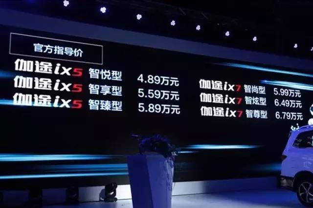 购车攻略怎么买车不吃亏,新手买车攻略买车都有什么花销