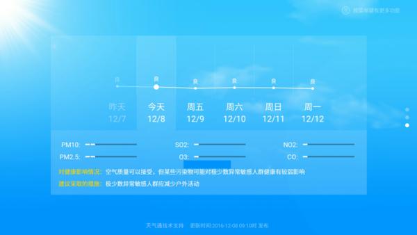 天气通tv版,天气通