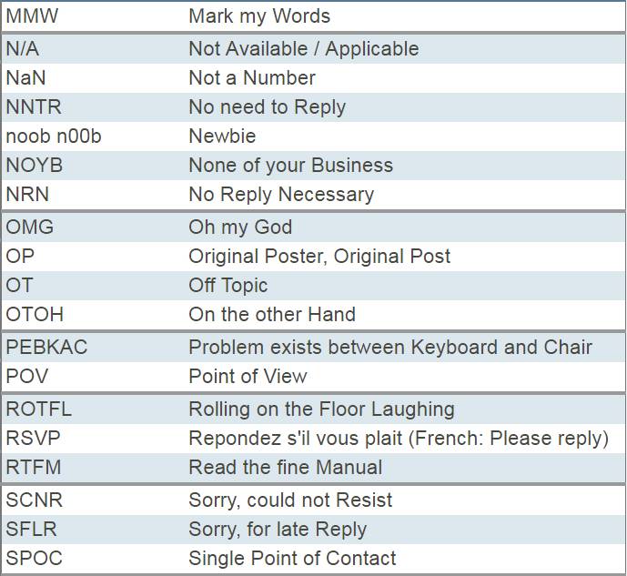 wtf什么缩写,wtf还可以是什么的缩写