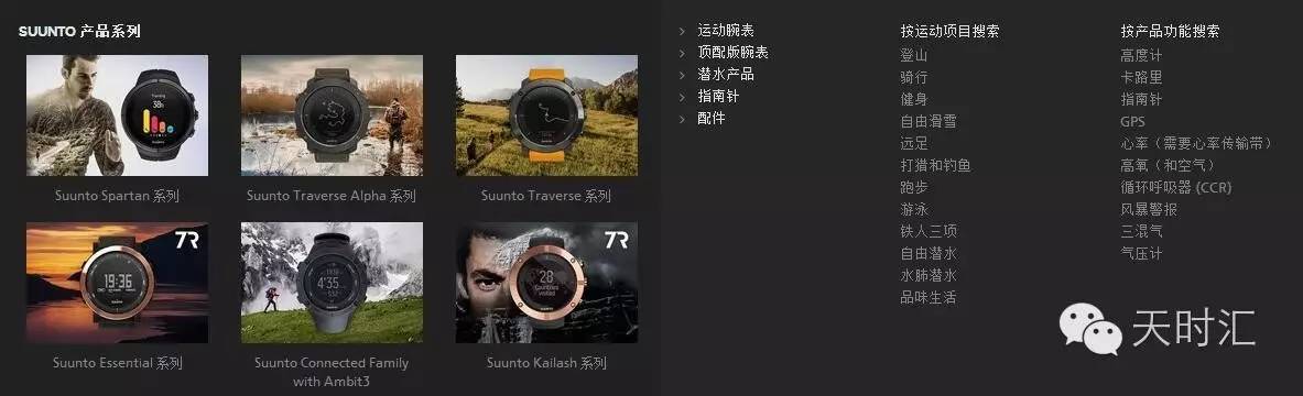 詹姆斯邦德戴的什么表,聊聊詹姆斯邦德电影里的腕表